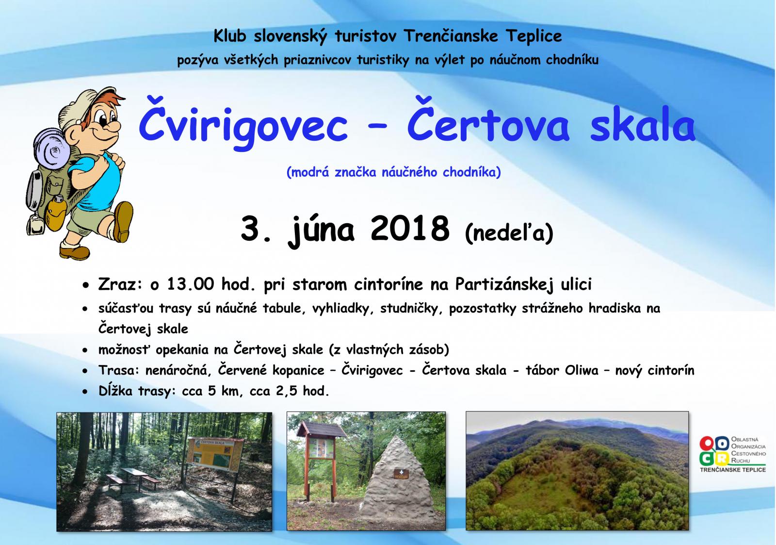 je to jednoducho nie je, že do vás datovania pravidlá