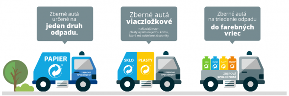 Zberove auto.png Zberove auto.png